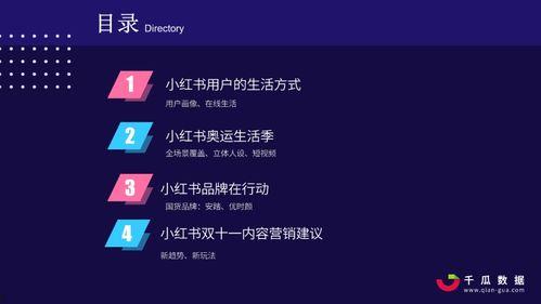 汇聚全网最新最全的瓜